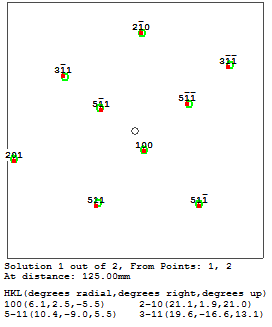 Casting - Find HKL v100.gif